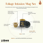 Load image into Gallery viewer, Foliage Infusion Mug Set - Green