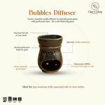Load image into Gallery viewer, Bubbles Diffuser - Emerald
