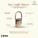 Load image into Gallery viewer, Take Candle Diffuser - Blue, Beige
